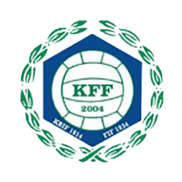 Klippans FF